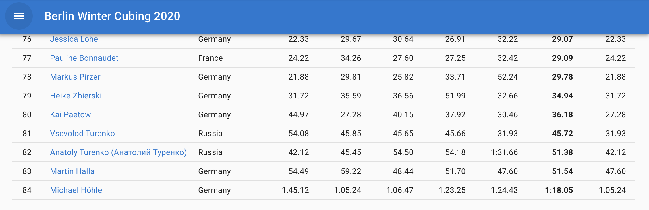 wca live results